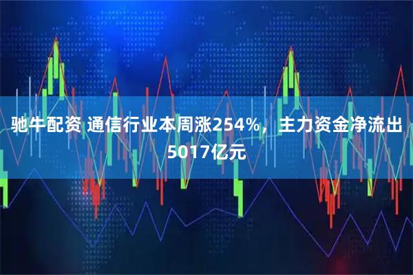 驰牛配资 通信行业本周涨254%,主力资金净流出5017亿元